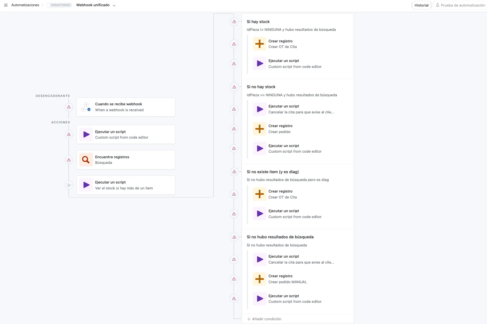 Automatización Airtable — webhook unificado que decide el flujo según stock