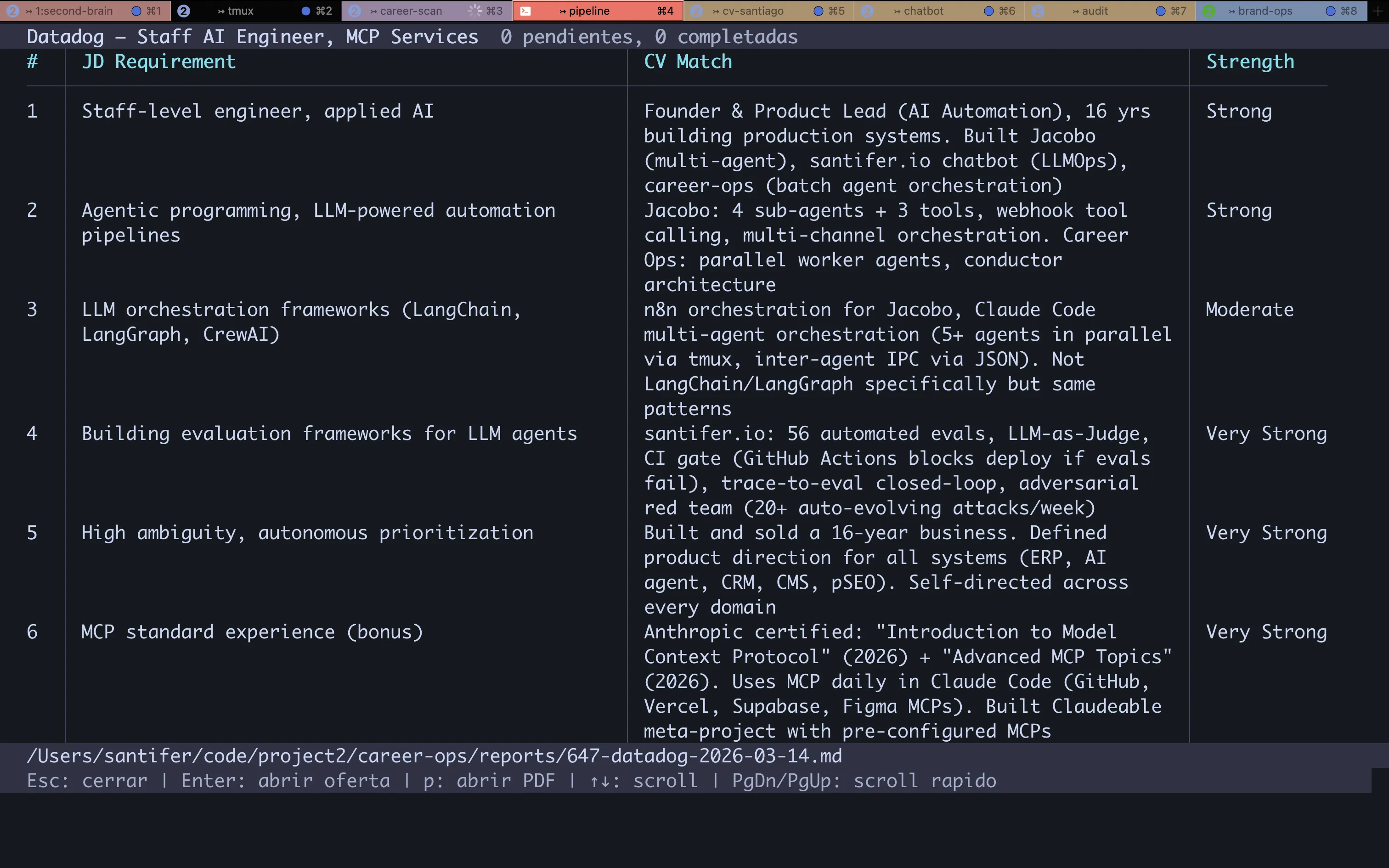 CV Match: tabla de 6 requisitos de la JD mapeados contra proof points del CV con strength rating (Strong/Very Strong/Moderate)