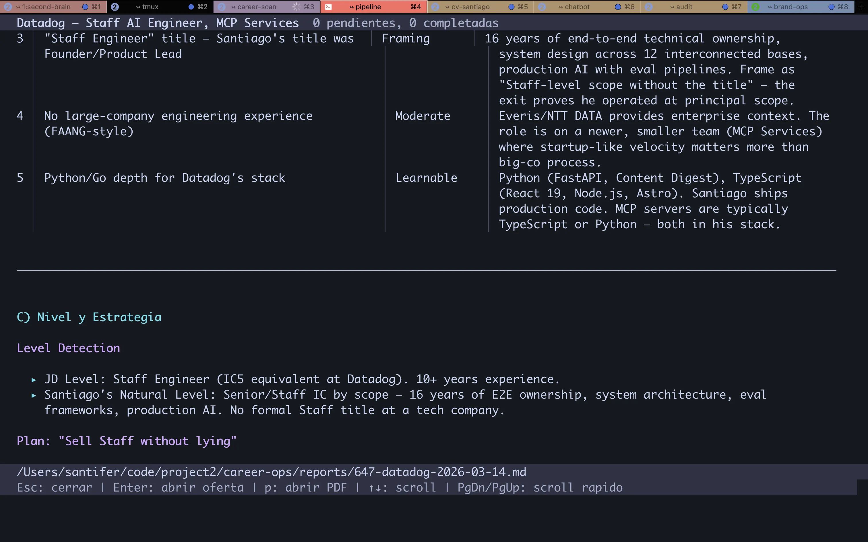 Gaps (cont.) + Nivel y Estrategia: detección de nivel IC5, plan "Sell Staff without lying" con framing de experiencia