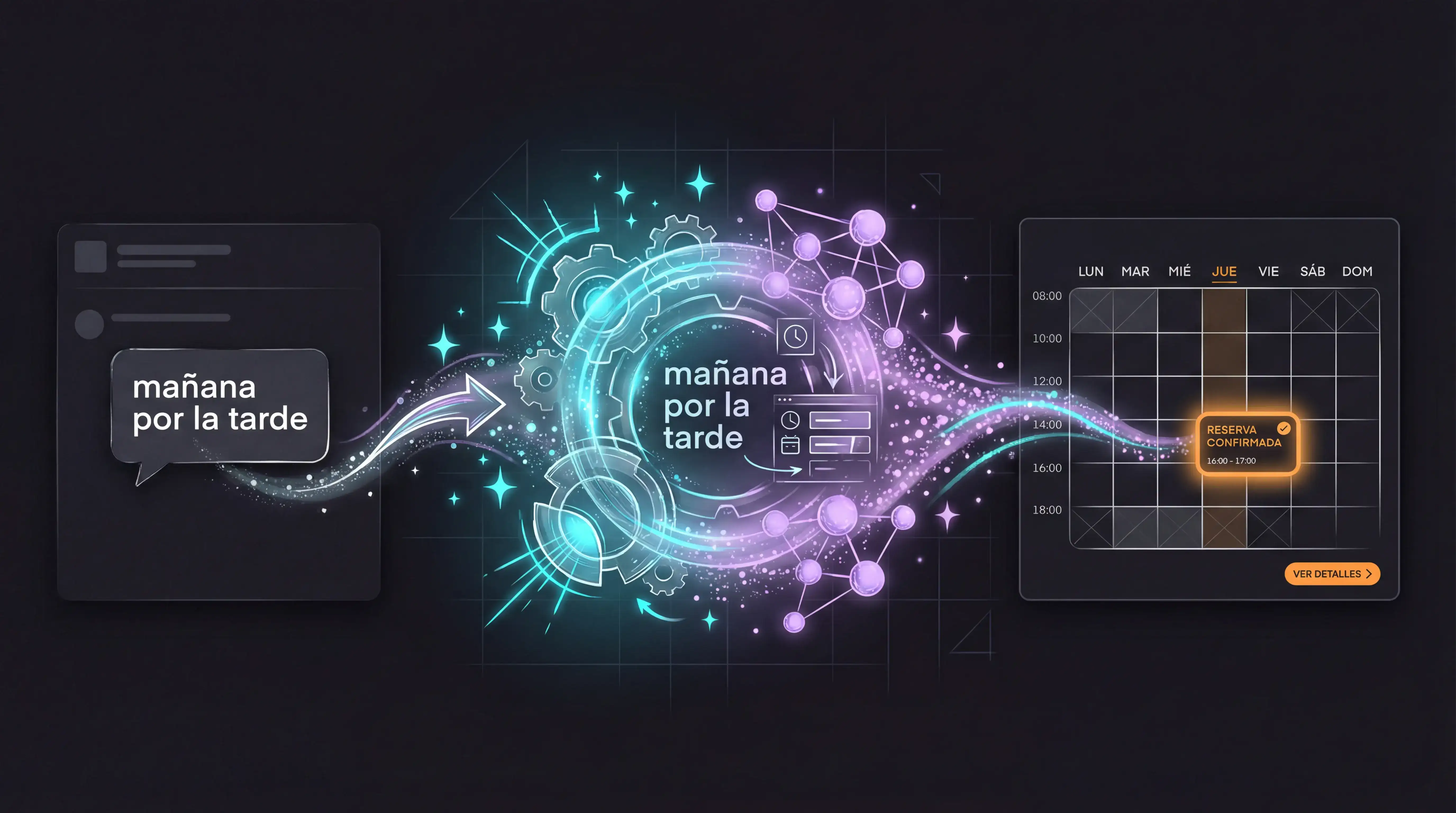 De lenguaje natural a slots de calendario