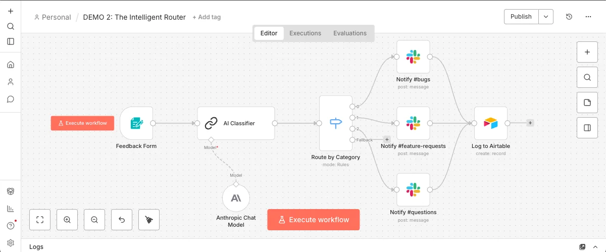 Workflow n8n de clasificación de feedback con IA para product managers: Form Trigger → Clasificador IA con Claude → Nodo Switch enruta bugs, features y preguntas a canales de Slack separados → Log en Airtable